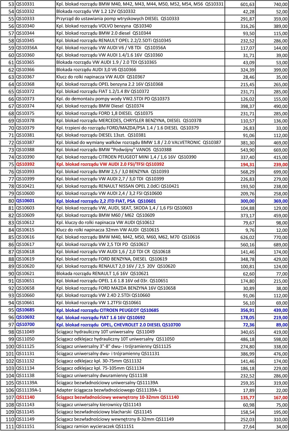 blokad rozrządu BMW 2.0 diesel QS10344 93,50 115,00 58 QS10345 Kpl. blokad rozrządu RENAULT OPEL 2.2/2.5DTi QS10345 232,52 286,00 59 QS10356A Kpl.