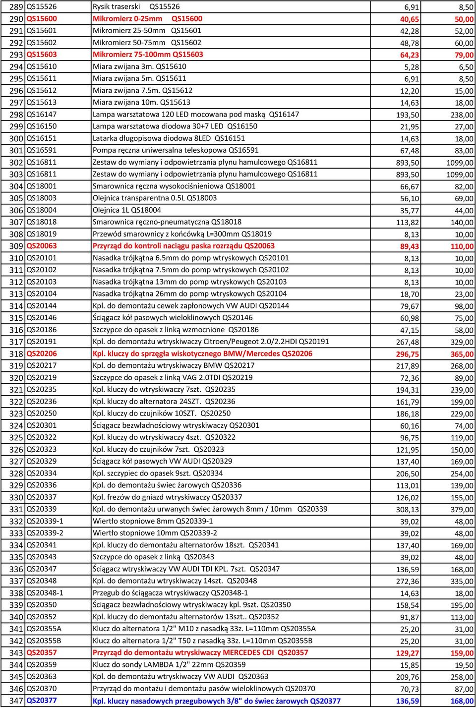 QS15613 14,63 18,00 298 QS16147 Lampa warsztatowa 120 LED mocowana pod maską QS16147 193,50 238,00 299 QS16150 Lampa warsztatowa diodowa 30+7 LED QS16150 21,95 27,00 300 QS16151 Latarka długopisowa