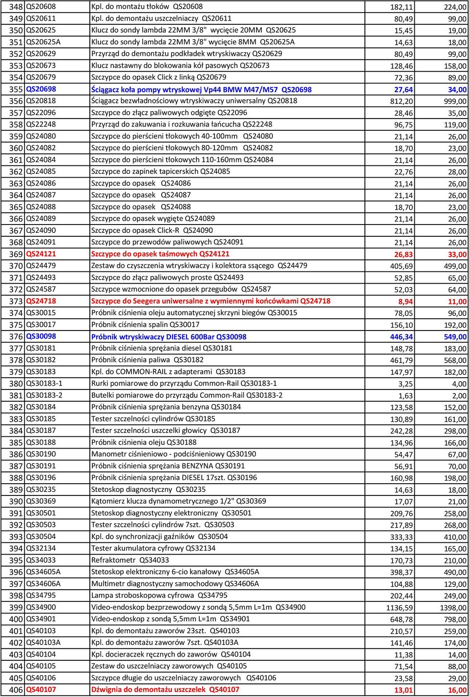 18,00 352 QS20629 Przyrząd do demontażu podkładek wtryskiwaczy QS20629 80,49 99,00 353 QS20673 Klucz nastawny do blokowania kół pasowych QS20673 128,46 158,00 354 QS20679 Szczypce do opasek Click z