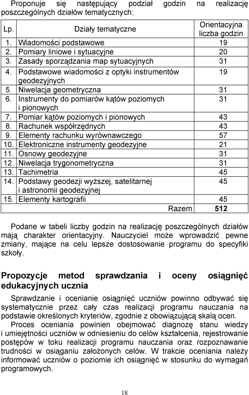 Instrumenty do pomiarów kątów poziomych 31 i pionowych 7. Pomiar kątów poziomych i pionowych 43 8. Rachunek współrzędnych 43 9. Elementy rachunku wyrównawczego 57 10.