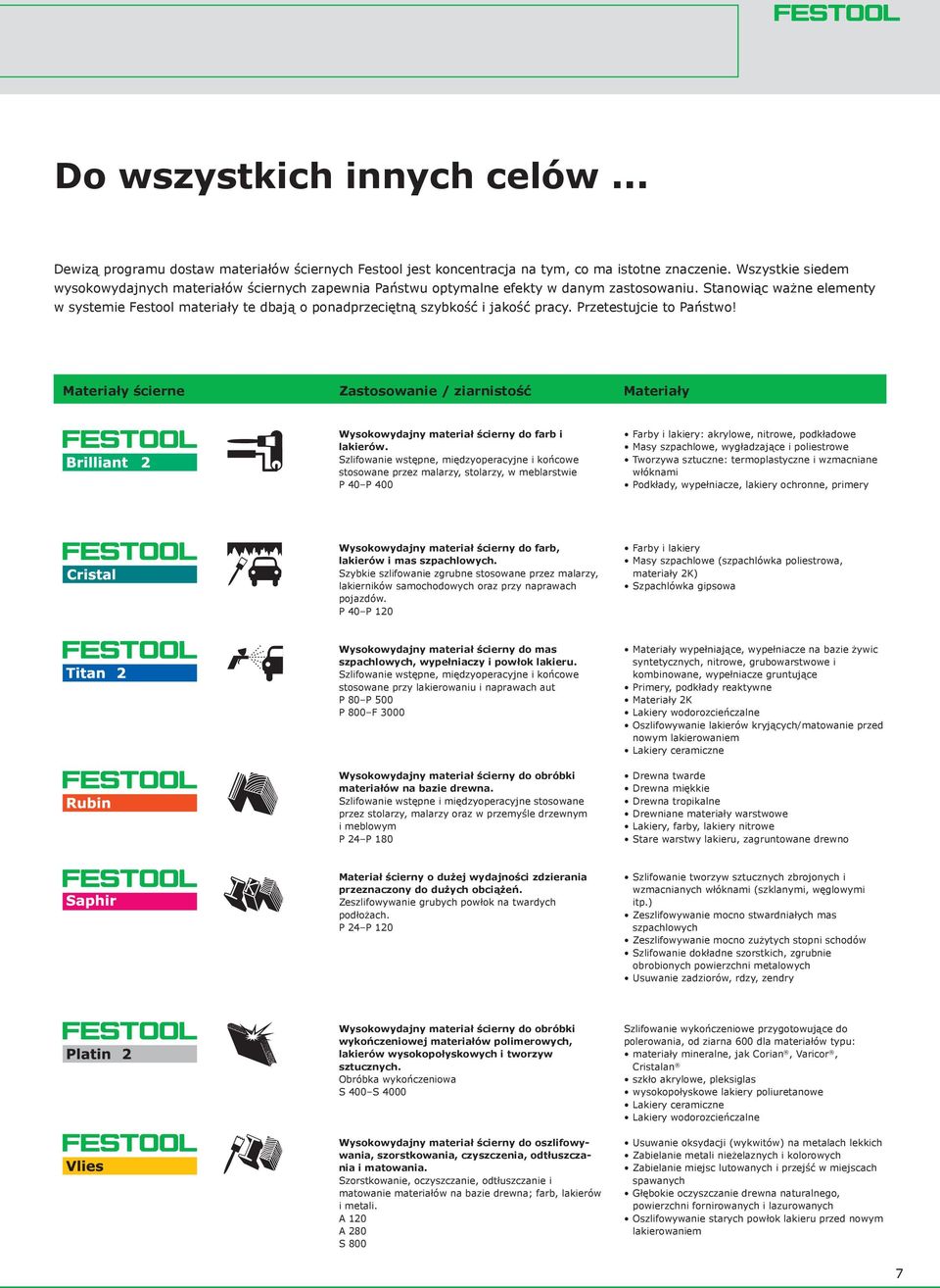 Stanowiąc ważne elementy w systemie Festool materiały te dbają o ponadprzeciętną szybkość i jakość pracy. Przetestujcie to Państwo!