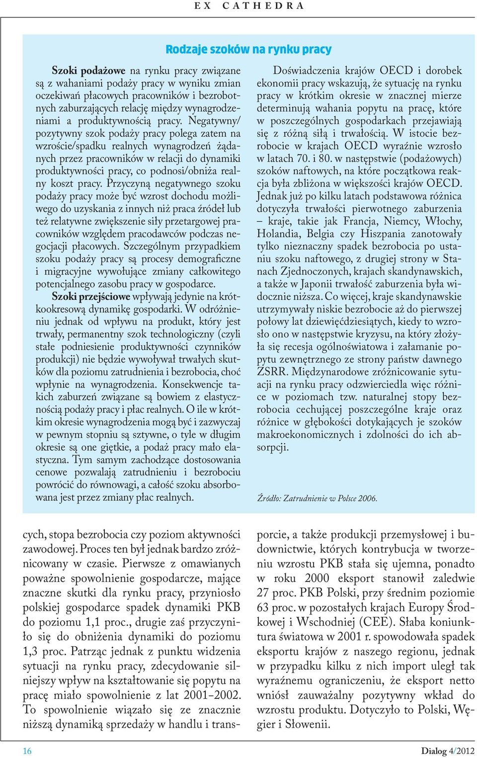 Negatywny/ pozytywny szok podaży pracy polega zatem na wzroście/spadku realnych wynagrodzeń żądanych przez pracowników w relacji do dynamiki produktywności pracy, co podnosi/obniża realny koszt pracy.