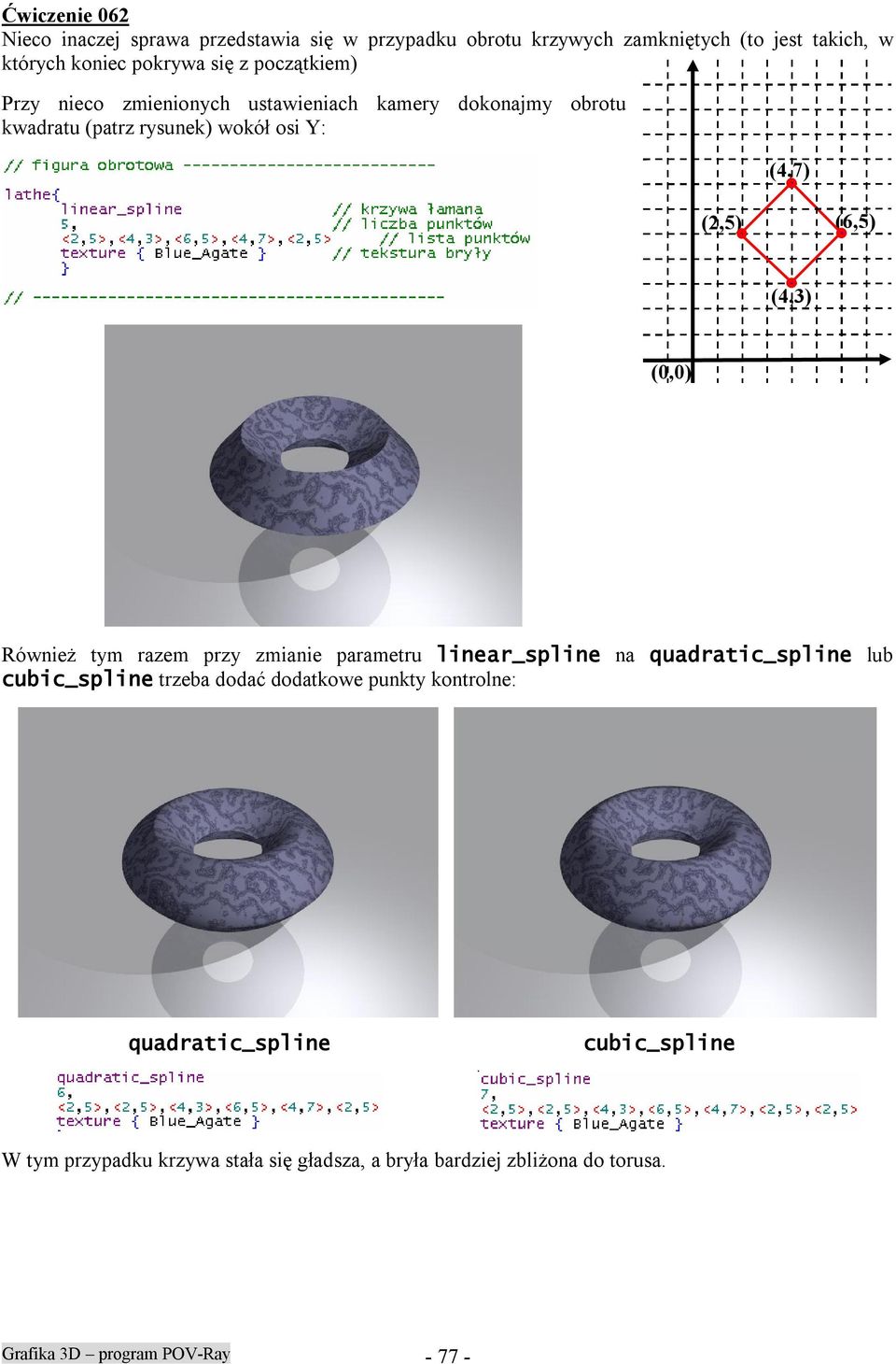 (0,0) Również tym razem przy zmianie parametru linear_spline na quadratic_spline lub cubic_spline trzeba dodać dodatkowe punkty kontrolne: