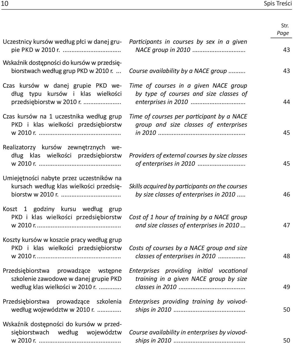 .. 43 Czas kursów w danej grupie PKD według typu kursów i klas wielkości przedsiębiorstw w 2010 r.... Czas kursów na 1 uczestnika według grup PKD i klas wielkości przedsiębiorstw w 2010 r.