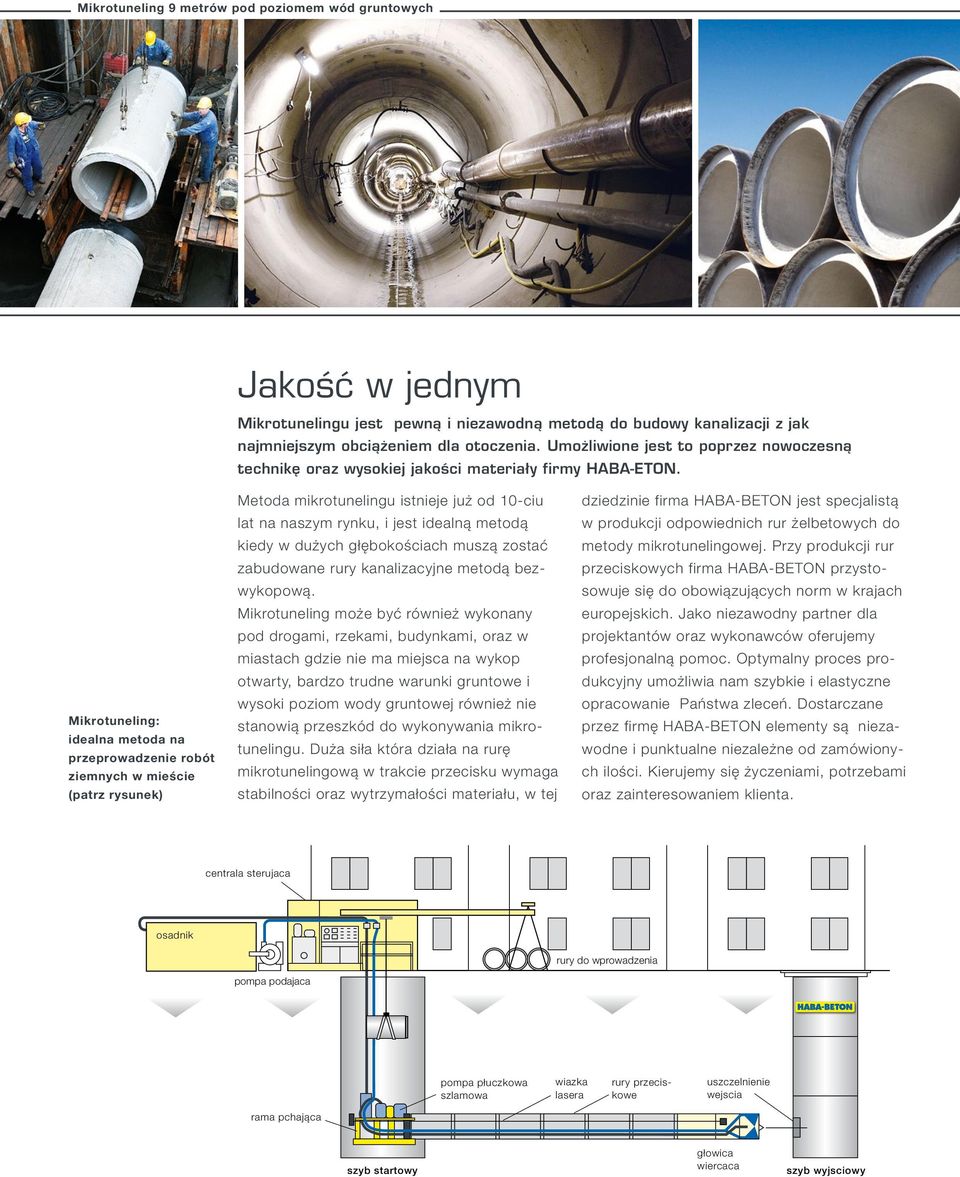 Mikrotuneling: idealna metoda na przeprowadzenie robót ziemnych w mieście (patrz rysunek) Metoda mikrotunelingu istnieje już od 10-ciu lat na naszym rynku, i jest idealną metodą kiedy w dużych