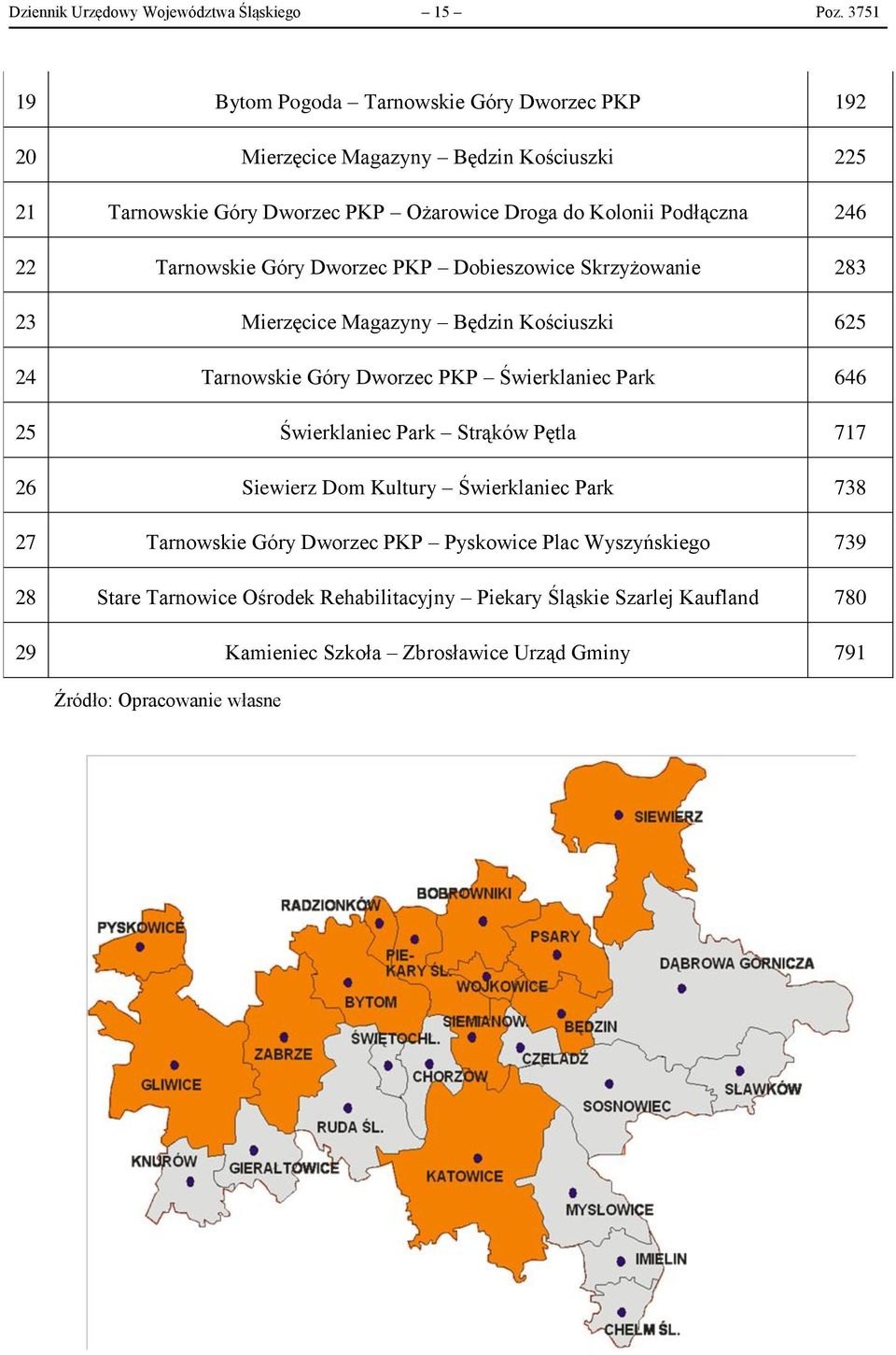 22 Tarnowskie Góry Dworzec PKP Dobieszowice Skrzyżowanie 283 23 Mierzęcice Magazyny Będzin Kościuszki 625 24 Tarnowskie Góry Dworzec PKP Świerklaniec Park 646 25