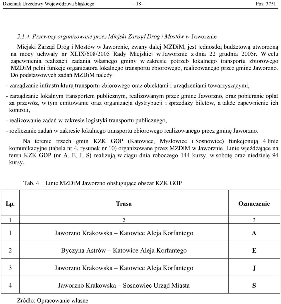 Rady Miejskiej w Jaworznie z dnia 22 grudnia 2005r.