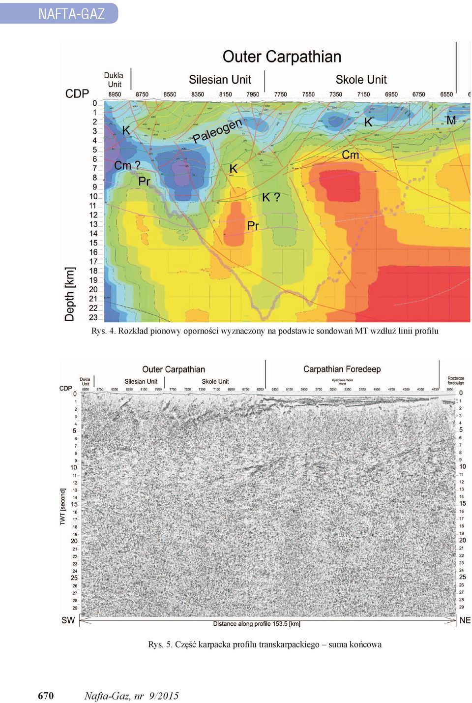 podstawie sondowań MT wzdłuż linii profilu Rys.