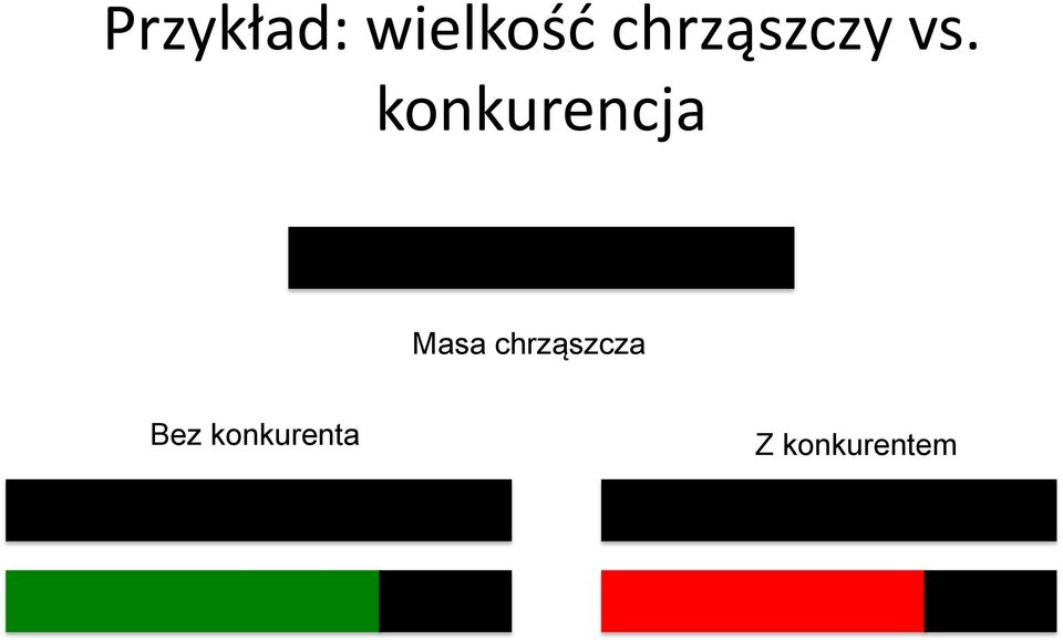 konkurencja Masa