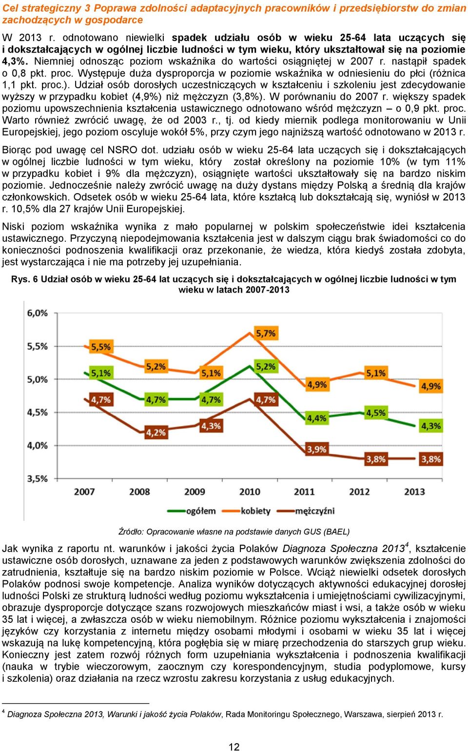 Niemniej odnosząc poziom wskźnik do wrtości osiągniętej w 2007 r. nstąpił spdek o 0,8 pkt. proc. Występuje duż dysproporcj w poziomie wskźnik w odniesieniu do płci (różnic 1,1 pkt. proc.).