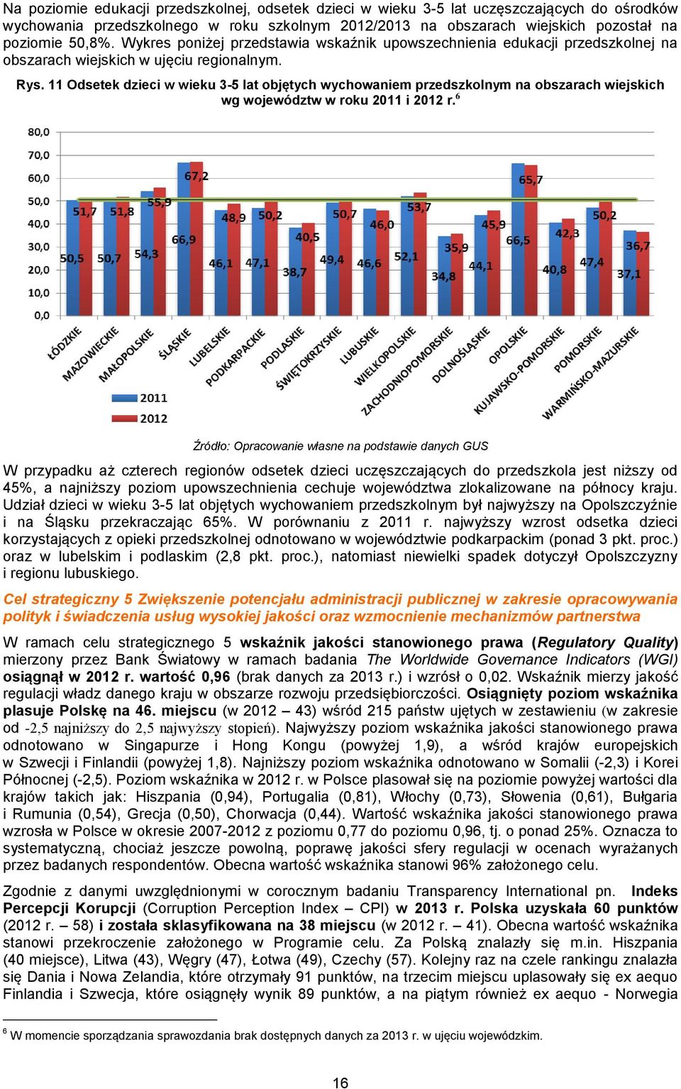 11 Odsetek dzieci w wieku 3-5 lt objętych wychowniem przedszkolnym n obszrch wiejskich wg województw w roku 2011 i 2012 r.