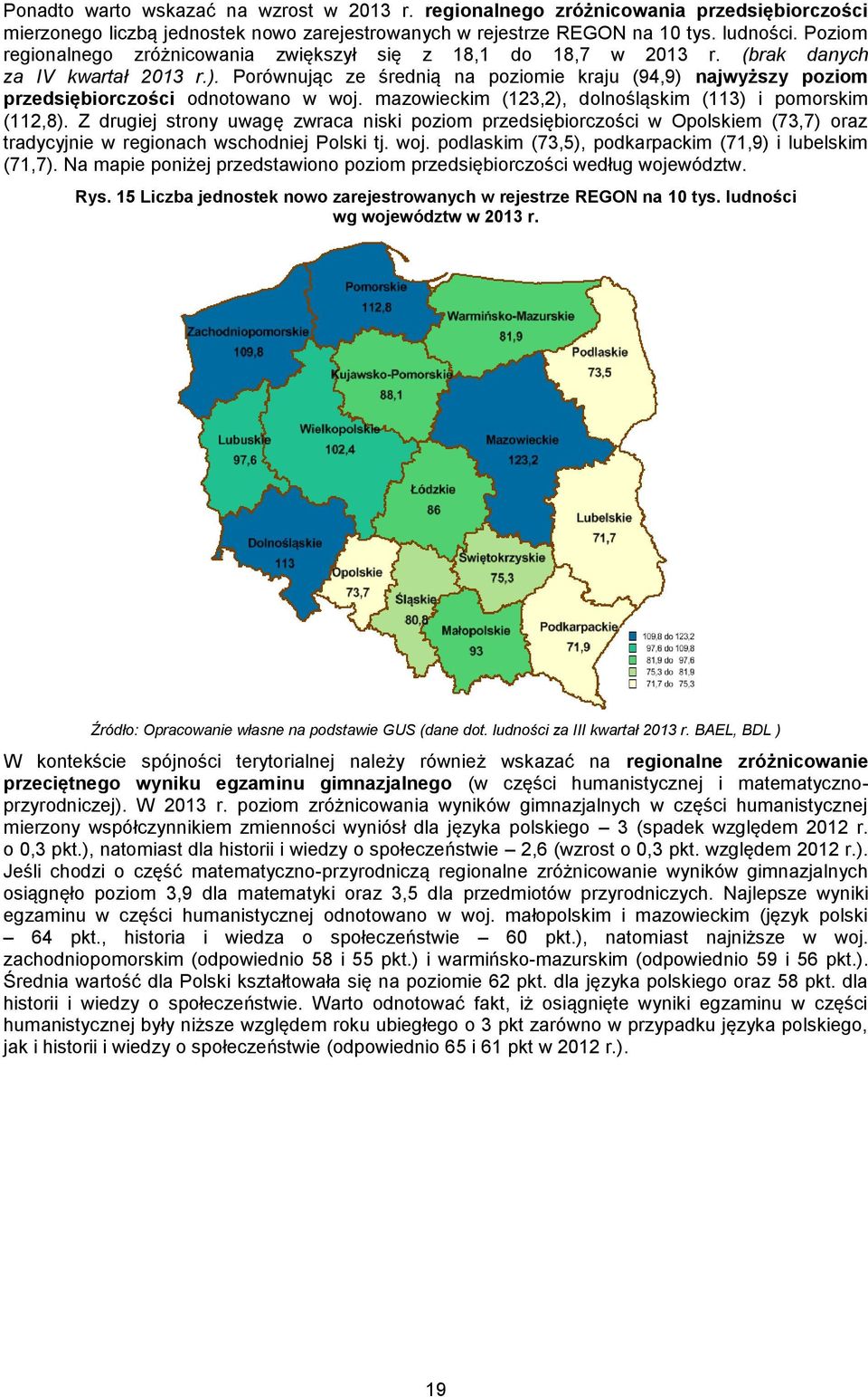 mzowieckim (123,2), dolnośląskim (113) i pomorskim (112,8). Z drugiej strony uwgę zwrc niski poziom przedsiębiorczości w Opolskiem (73,7) orz trdycyjnie w regionch wschodniej Polski tj. woj.