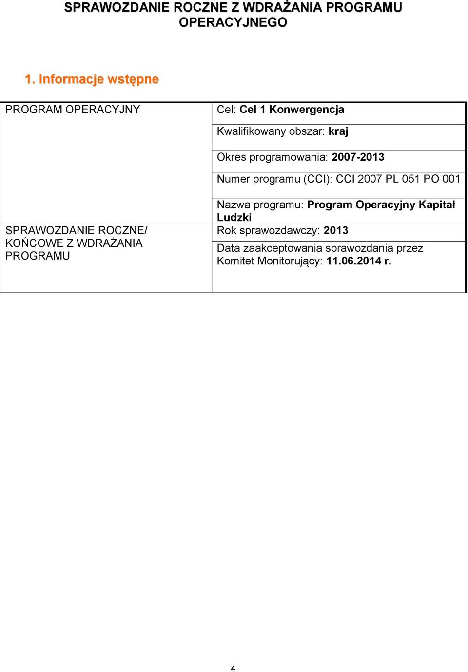 progrmowni: 2007-2013 Numer progrmu (CCI): CCI 2007 PL 051 PO 001 SPRAWOZDANIE ROCZNE/ KOŃCOWE Z