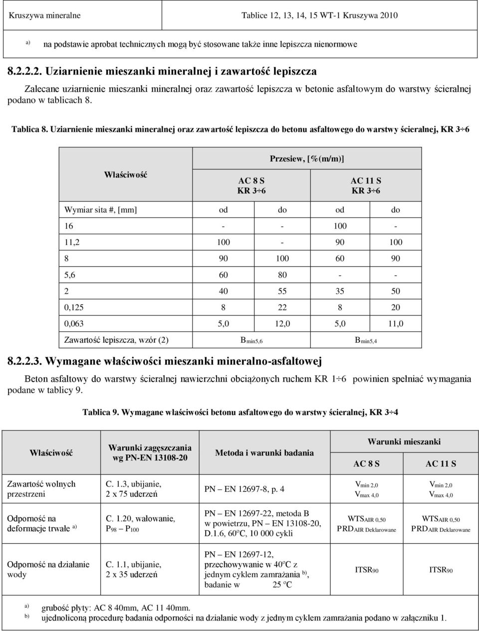 10 a) na podstawie aprobat technicznych mogą być stosowane także inne lepiszcza nienormowe 8.2.