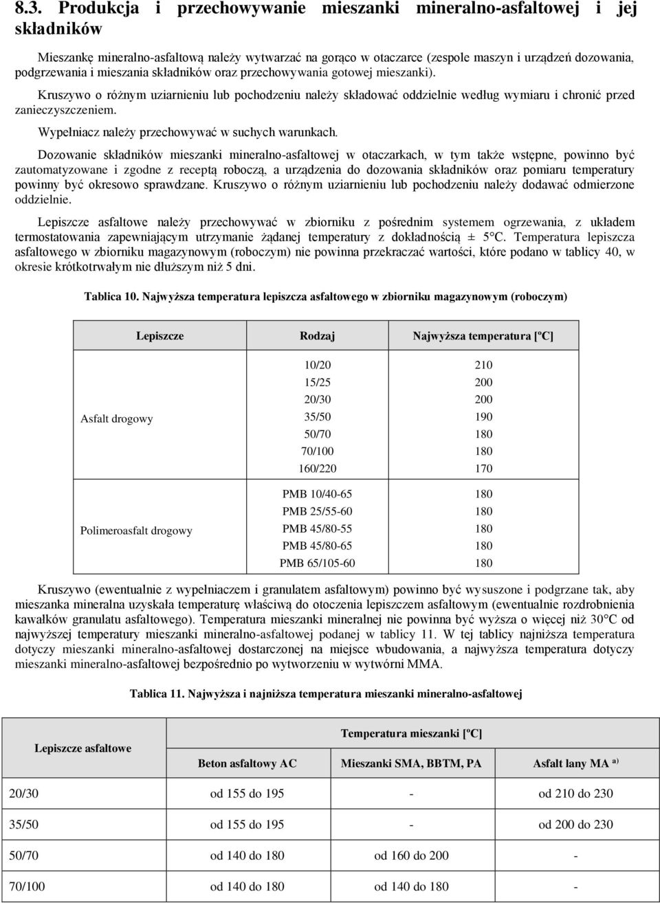 Wypełniacz należy przechowywać w suchych warunkach.