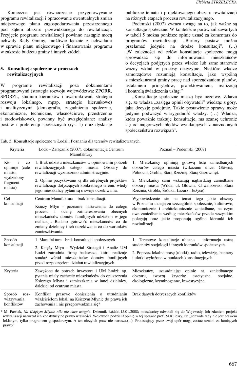 Przyjęcie programu rewitalizacji powinno nastąpić mocą uchwały Rady Gminy, możliwie łącznie z uchwałami w sprawie planu miejscowego i finansowania programu w zakresie budżetu gminy i innych źródeł. 5.