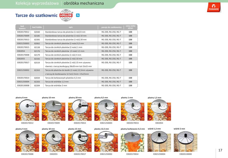 tarcza do plastrów (1 nóż) 20 mm RG-200, RG-250, RG-7 E0021250003 82062 Tarcza do cienkich plastrów (2 noże) 0,5 mm RG-200, RG-250, RG-7 E0020170015 82138 Tarcza do cienkich plastrów (2 noże) 1 mm