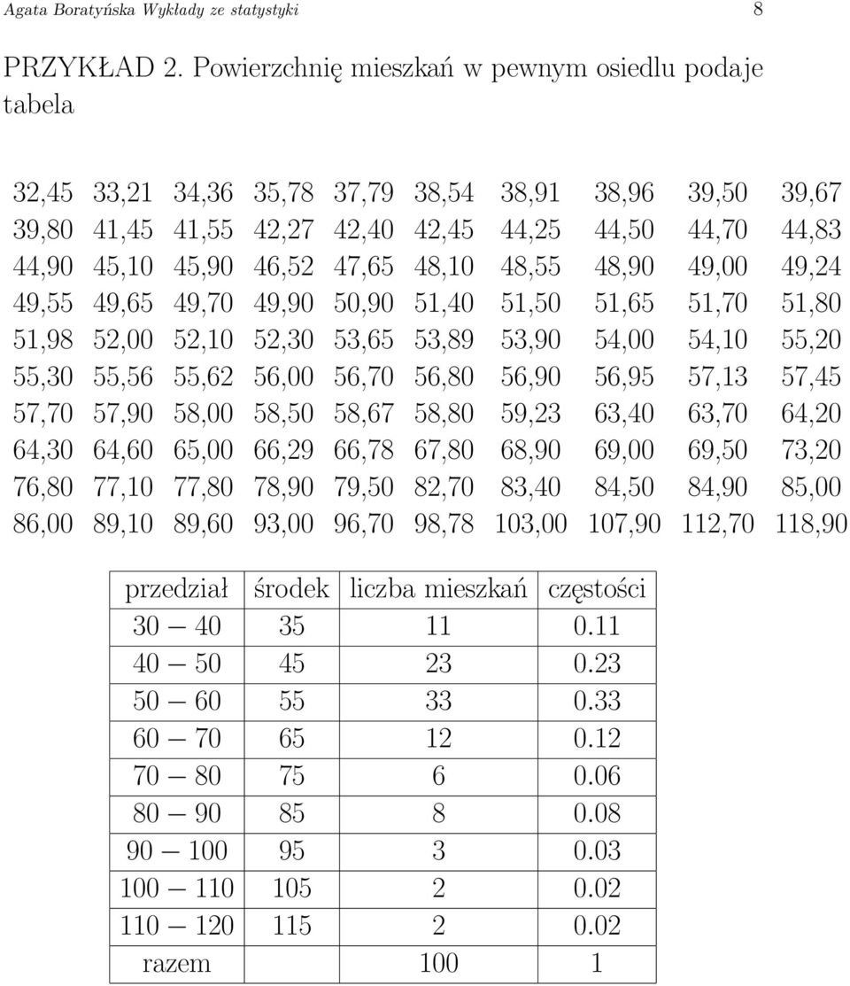 47,65 48,10 48,55 48,90 49,00 49,24 49,55 49,65 49,70 49,90 50,90 51,40 51,50 51,65 51,70 51,80 51,98 52,00 52,10 52,30 53,65 53,89 53,90 54,00 54,10 55,20 55,30 55,56 55,62 56,00 56,70 56,80 56,90