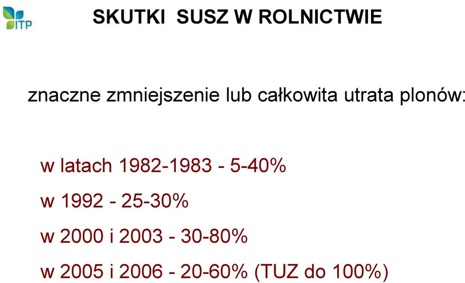 w latach 1982-1983 - 5-40% w 1992-25-30% w