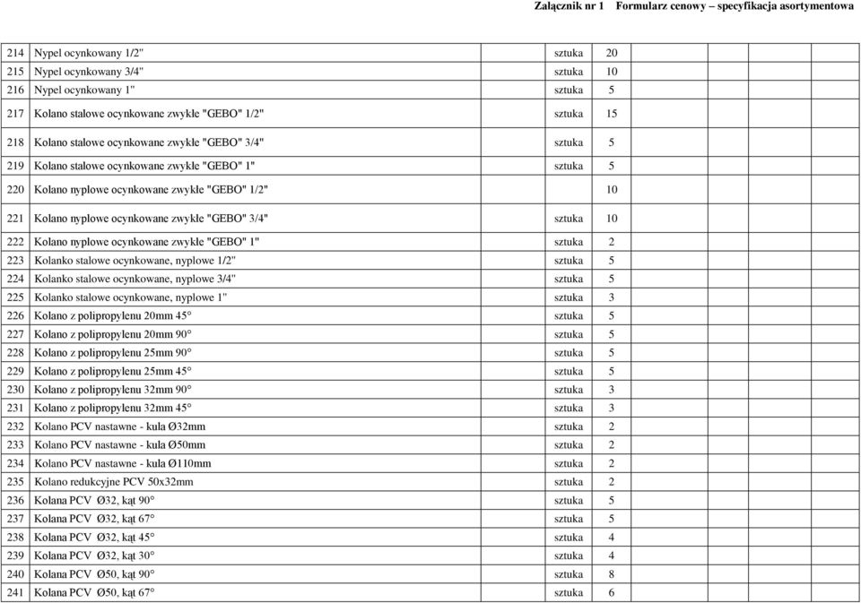 222 Kolano nyplowe ocynkowane zwykłe "GEBO" 1'' sztuka 2 223 Kolanko stalowe ocynkowane, nyplowe 1/2'' sztuka 5 224 Kolanko stalowe ocynkowane, nyplowe 3/4'' sztuka 5 225 Kolanko stalowe ocynkowane,