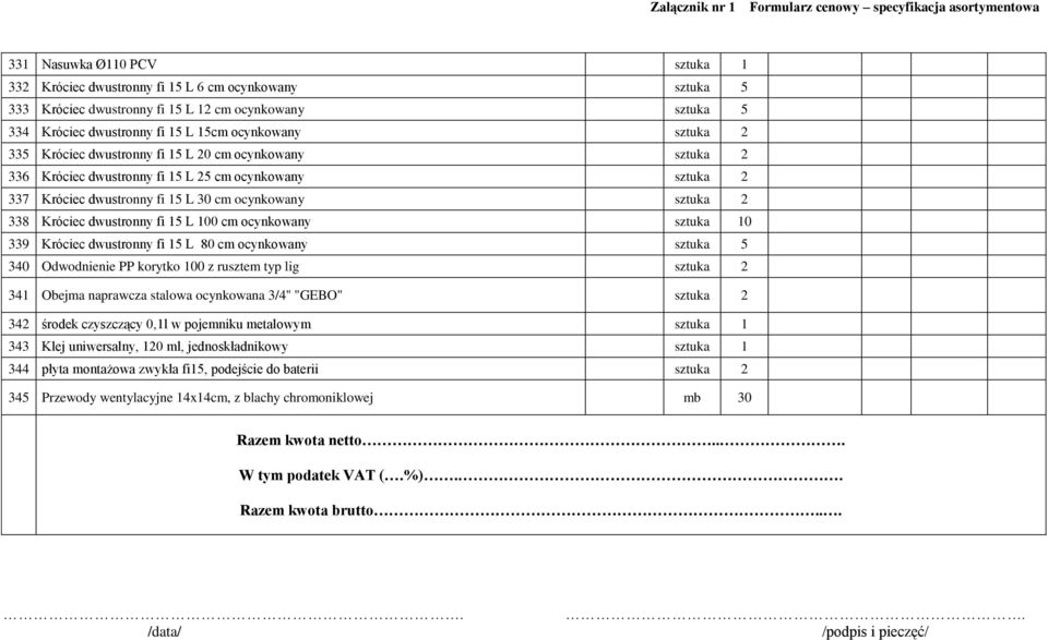 L 100 cm ocynkowany sztuka 10 339 Króciec dwustronny fi 15 L 80 cm ocynkowany sztuka 5 340 Odwodnienie PP korytko 100 z rusztem typ lig sztuka 2 341 Obejma naprawcza stalowa ocynkowana 3/4'' "GEBO"