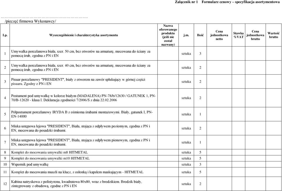 40 cm, bez otworów na armaturę, mocowana do ściany za pomocą śrub, zgodna z PN i EN Pisuar porcelanowy "PRESIDENT", biały z otworem na zawór spłukujący w górnej części pisuaru.