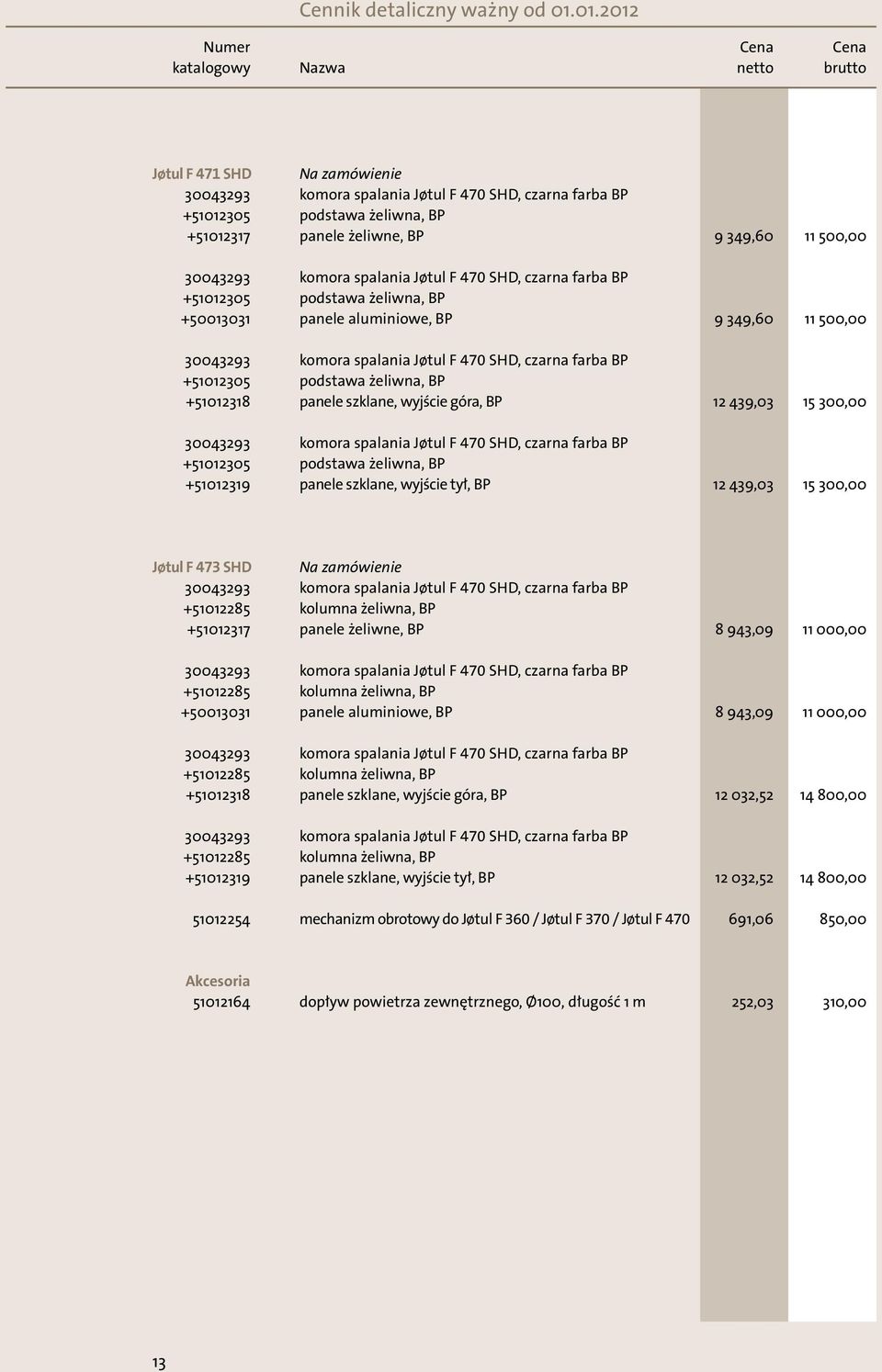 +51012318 panele szklane, wyjście góra, P 12 439,03 15 300,00 30043293 komora spalania Jøtul F 470 SHD, czarna farba P +51012305 podstawa żeliwna, P +51012319 panele szklane, wyjście tył, P 12 439,03