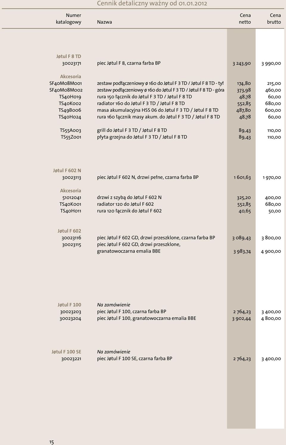 masa akumulacyjna HSS 06 do Jøtul F 3 TD / Jøtul F 8 TD 487,80 600,00 TS40H024 rura 160 łącznik masy akum.