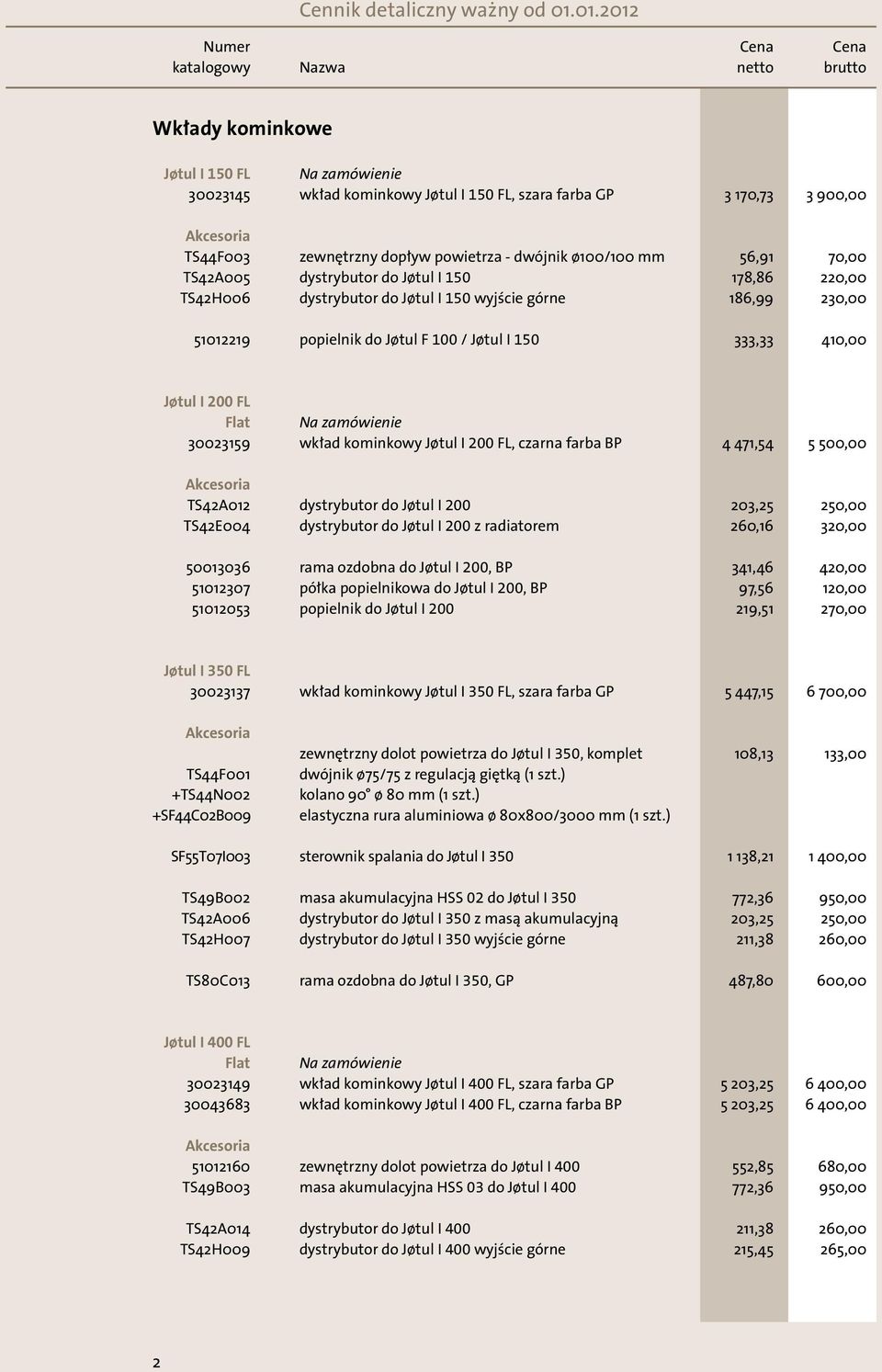 zamówienie 30023159 wkład kominkowy Jøtul I 200 FL, czarna farba P 4 471,54 5 500,00 TS42012 dystrybutor do Jøtul I 200 203,25 250,00 TS42E004 dystrybutor do Jøtul I 200 z radiatorem 260,16 320,00