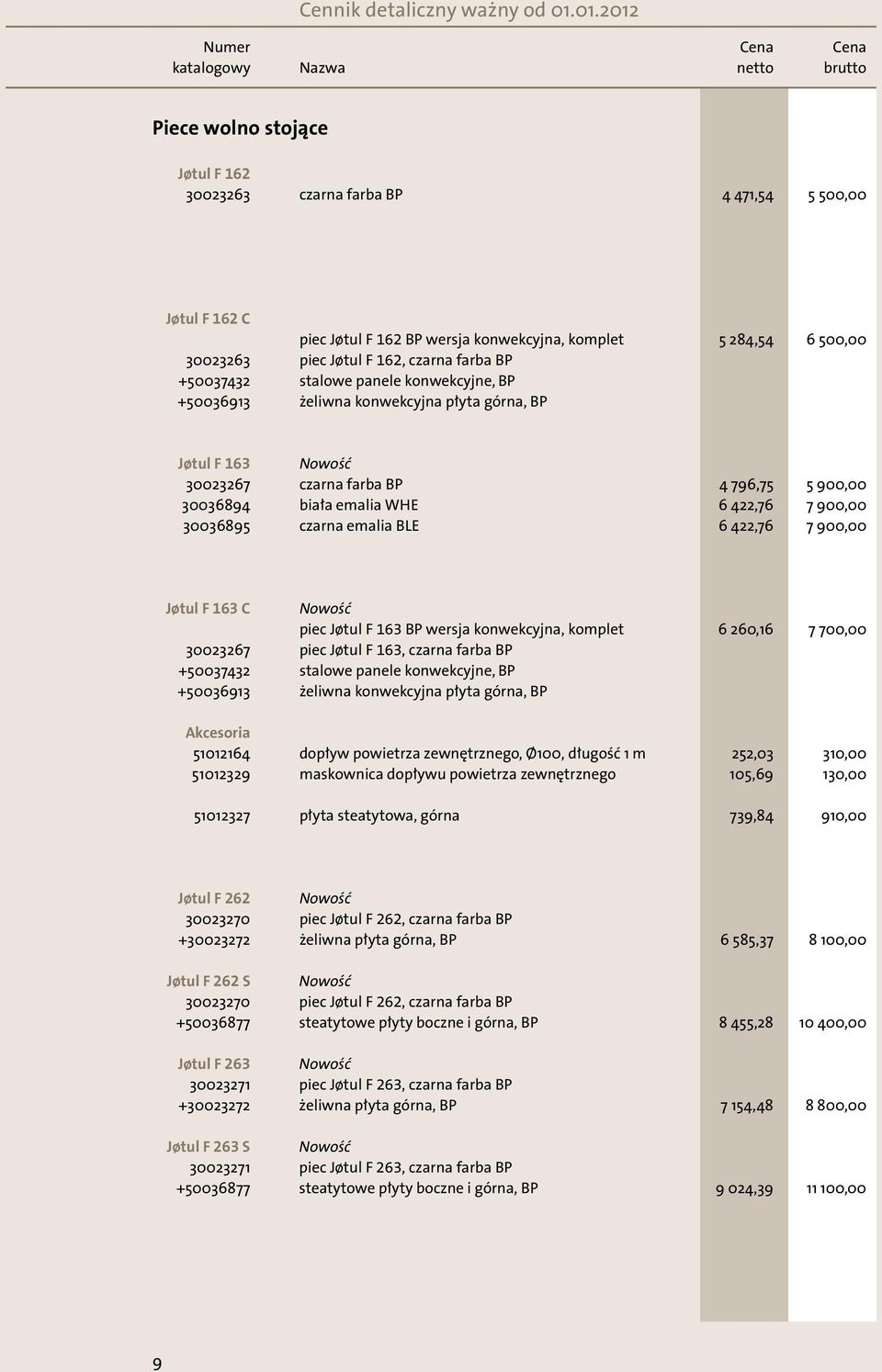 czarna emalia LE 6 422,76 7 900,00 Jøtul F 163 C Nowość piec Jøtul F 163 P wersja konwekcyjna, komplet 6 260,16 7 700,00 30023267 piec Jøtul F 163, czarna farba P +50037432 stalowe panele