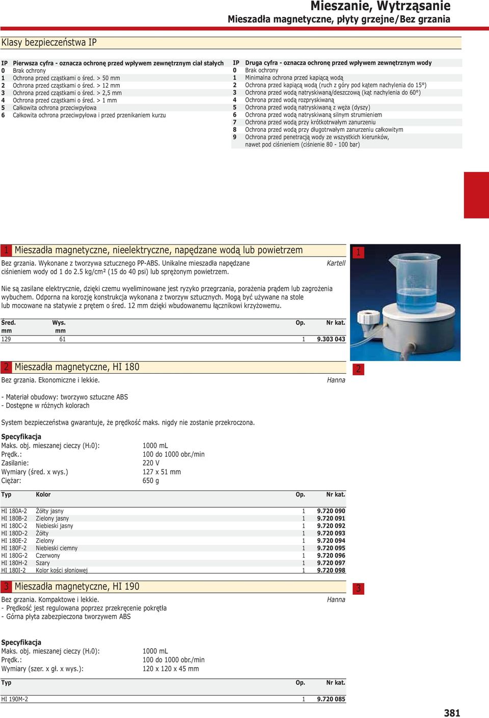 > Całkowita ochrona przeciwpyłowa Całkowita ochrona przeciwpyłowa i przed przenikaniem kurzu IP 0 7 9 Druga cyfra - oznacza ochronę przed wpływem zewnętrznym wody Brak ochrony Minimalna ochrona przed