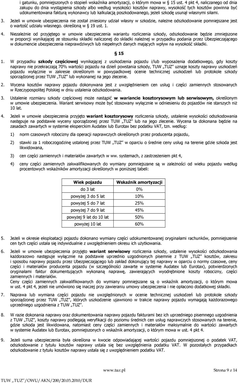 jeŝeli szkodę usunął własnymi siłami. 3. JeŜeli w umowie ubezpieczenia nie został zniesiony udział własny w szkodzie, naleŝne odszkodowanie pomniejszane jest o wartość udziału własnego.