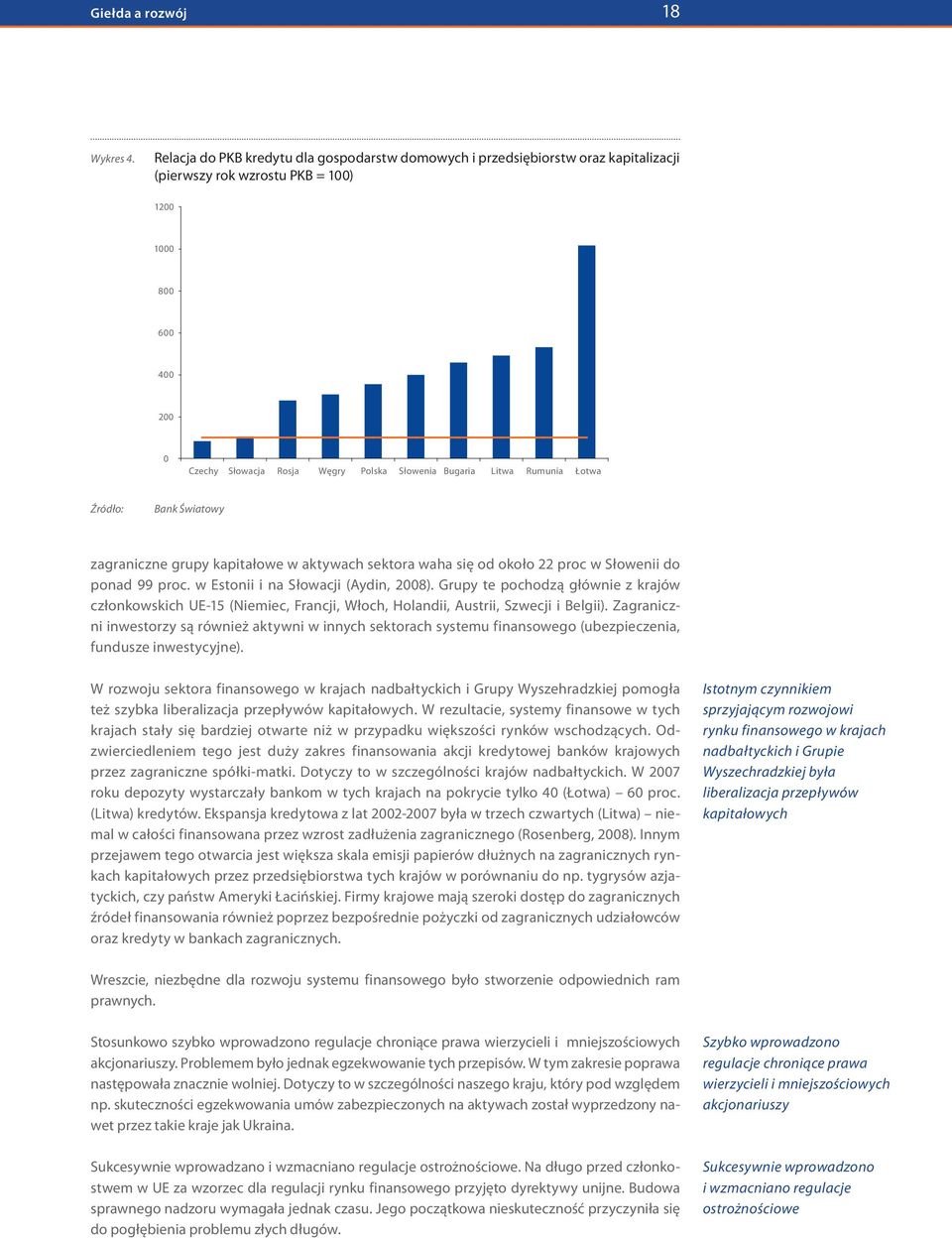 Litwa Rumunia Łotwa Źródło: Bank Światowy zagraniczne grupy kapitałowe w aktywach sektora waha się od około 22 proc w Słowenii do ponad 99 proc. w Estonii i na Słowacji (Aydin, 2008).