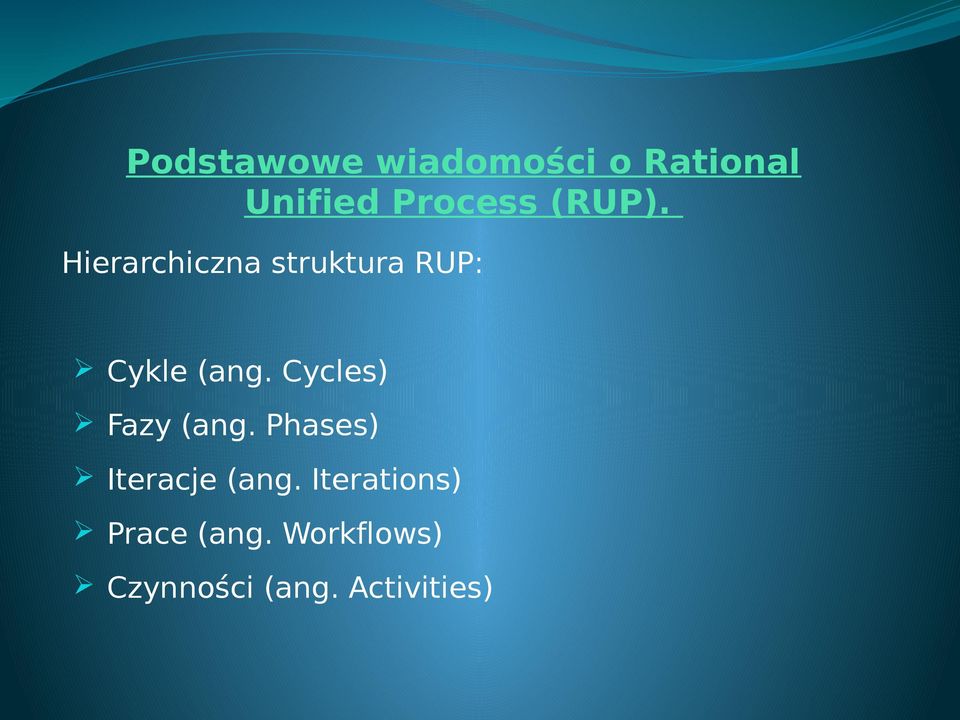 Cycles) Fazy (ang. Phases) Iteracje (ang.