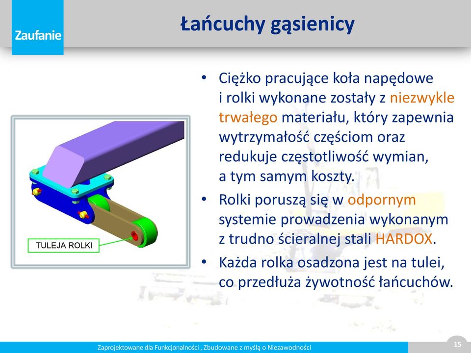 wymian, a tym samym koszty.