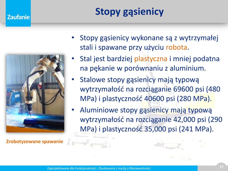 Stalowe stopy gąsienicy mają typową wytrzymałość na rozciąganie 69600 psi (480 MPa) i plastyczność 40600 psi