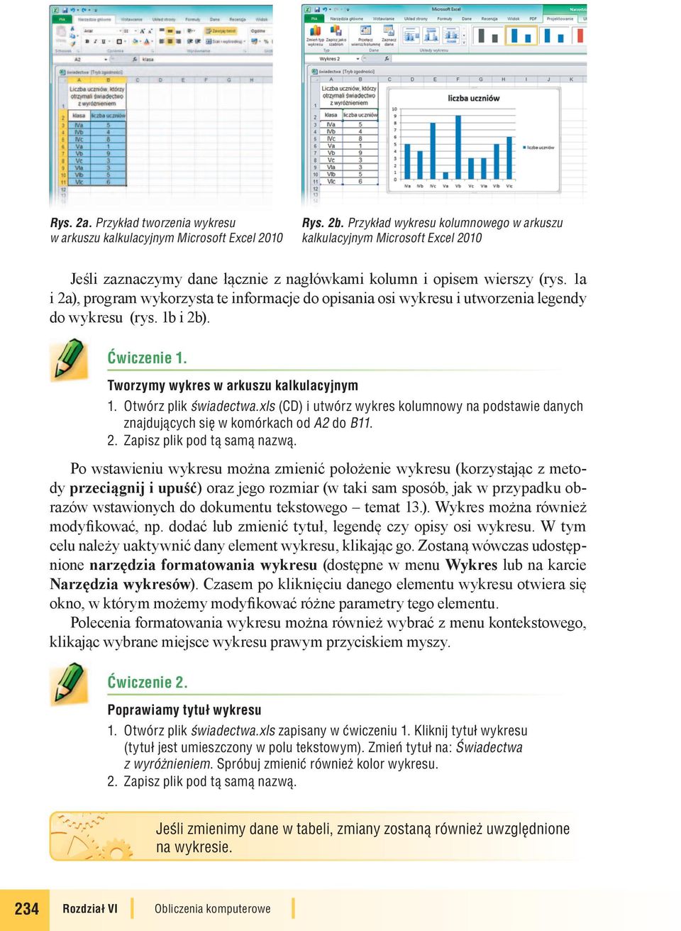 1a i 2a), program wykorzysta te informacje do opisania osi wykresu i utworzenia legendy do wykresu (rys. 1b i 2b). Ćwiczenie 1. Tworzymy wykres w arkuszu kalkulacyjnym 1. Otwórz plik świadectwa.