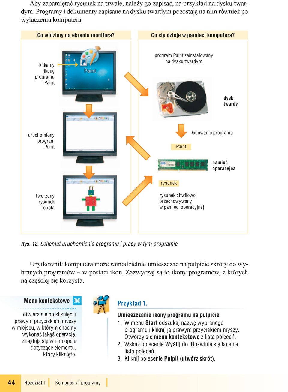 klikamy ikonę programu Paint program Paint zainstalowany na dysku twardym dysk twardy uruchomiony program Paint Paint ładowanie programu pamięć operacyjna rysunek tworzony rysunek robota rysunek