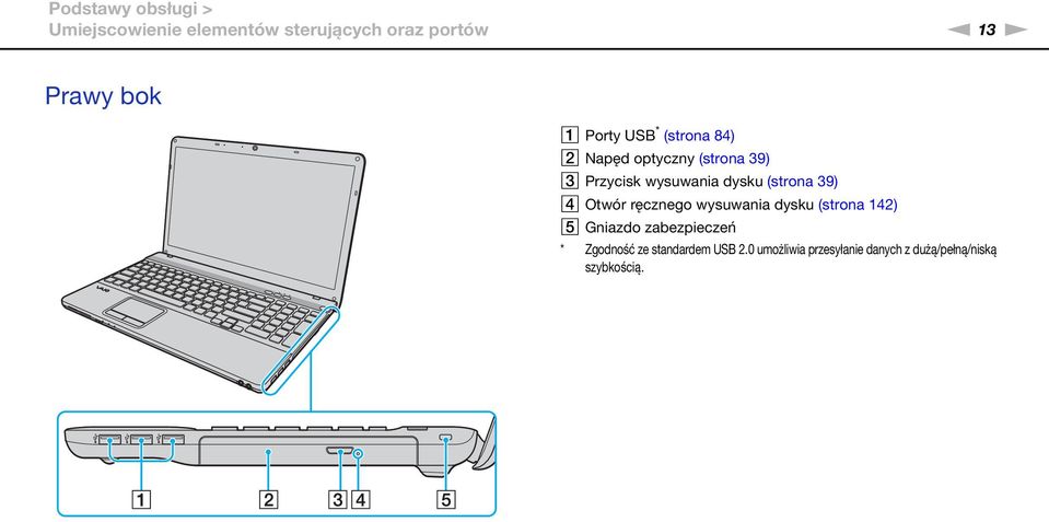 (strona 39) D Otwór ręcznego wysuwania dysku (strona 142) E Gniazdo zabezpieczeń *