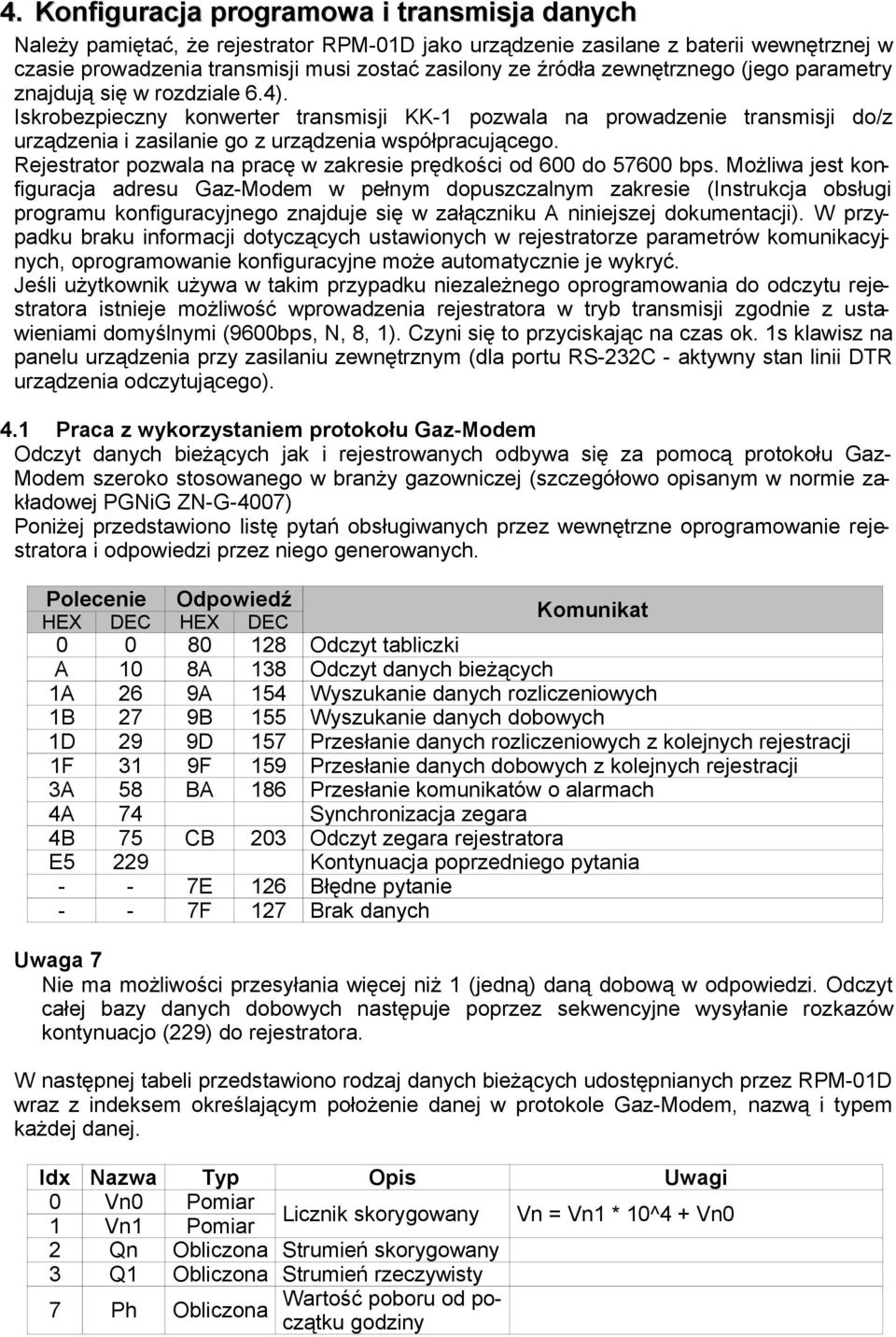 Rejestrator pozwala na pracę w zakresie prędkości od 600 do 57600 bps.