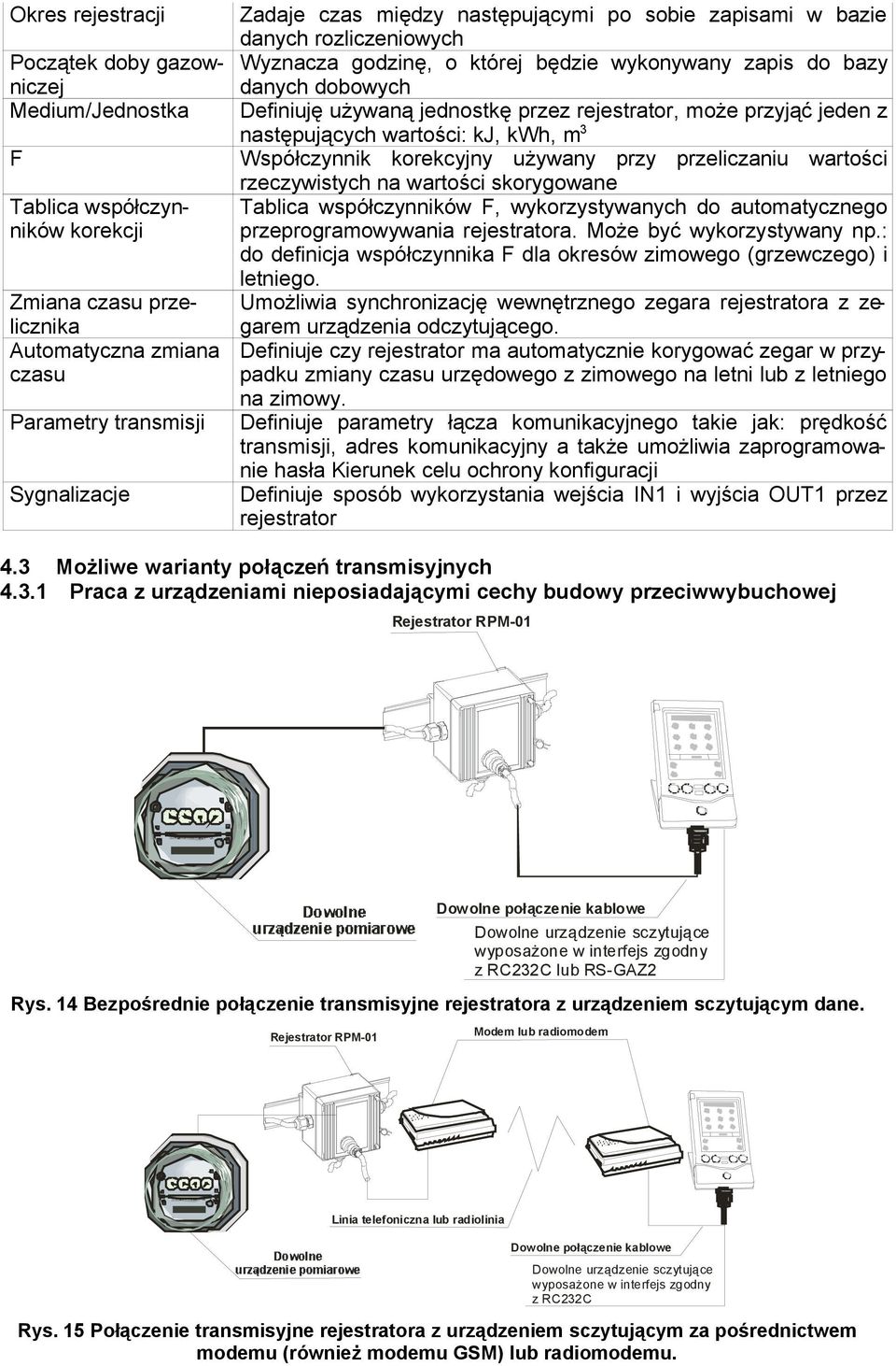 jeden z następujących wartości: kj, kwh, m 3 Współczynnik korekcyjny używany przy przeliczaniu wartości rzeczywistych na wartości skorygowane Tablica współczynników F, wykorzystywanych do