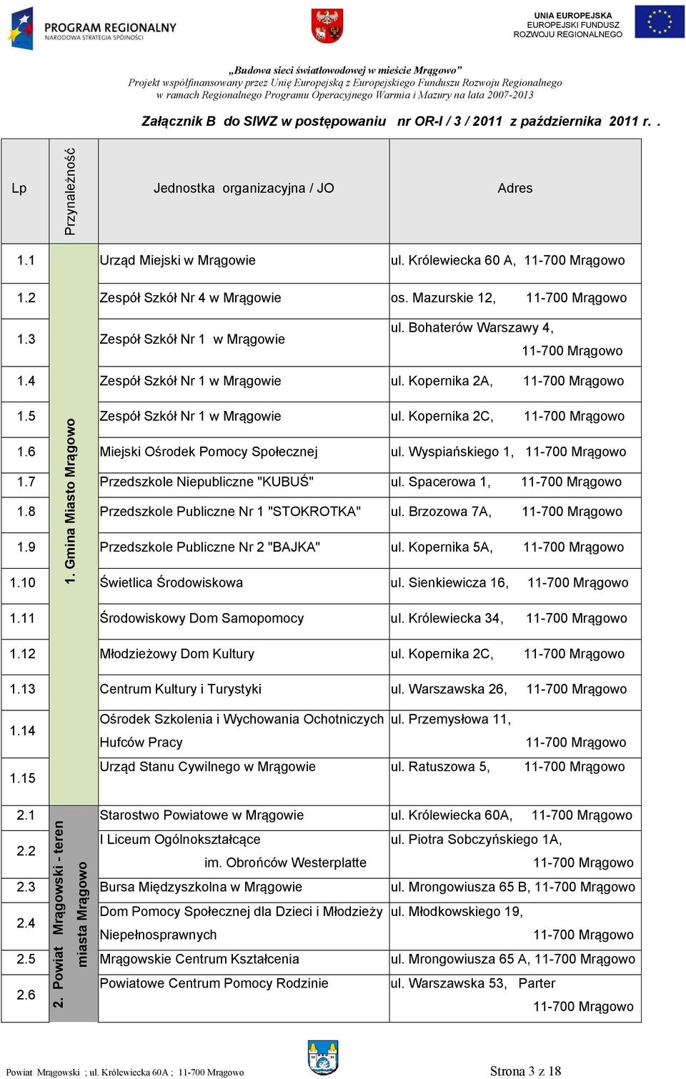 Gmina Miasto Mrągowo.6 Miejski Ośrodek Pomocy Społecznej ul. Wyspiańskiego, -700 Mrągowo.7 Przedszkole Niepubliczne "KUBUŚ" ul. Spacerowa, -700 Mrągowo.8 Przedszkole Publiczne Nr "STOKROTKA" ul.