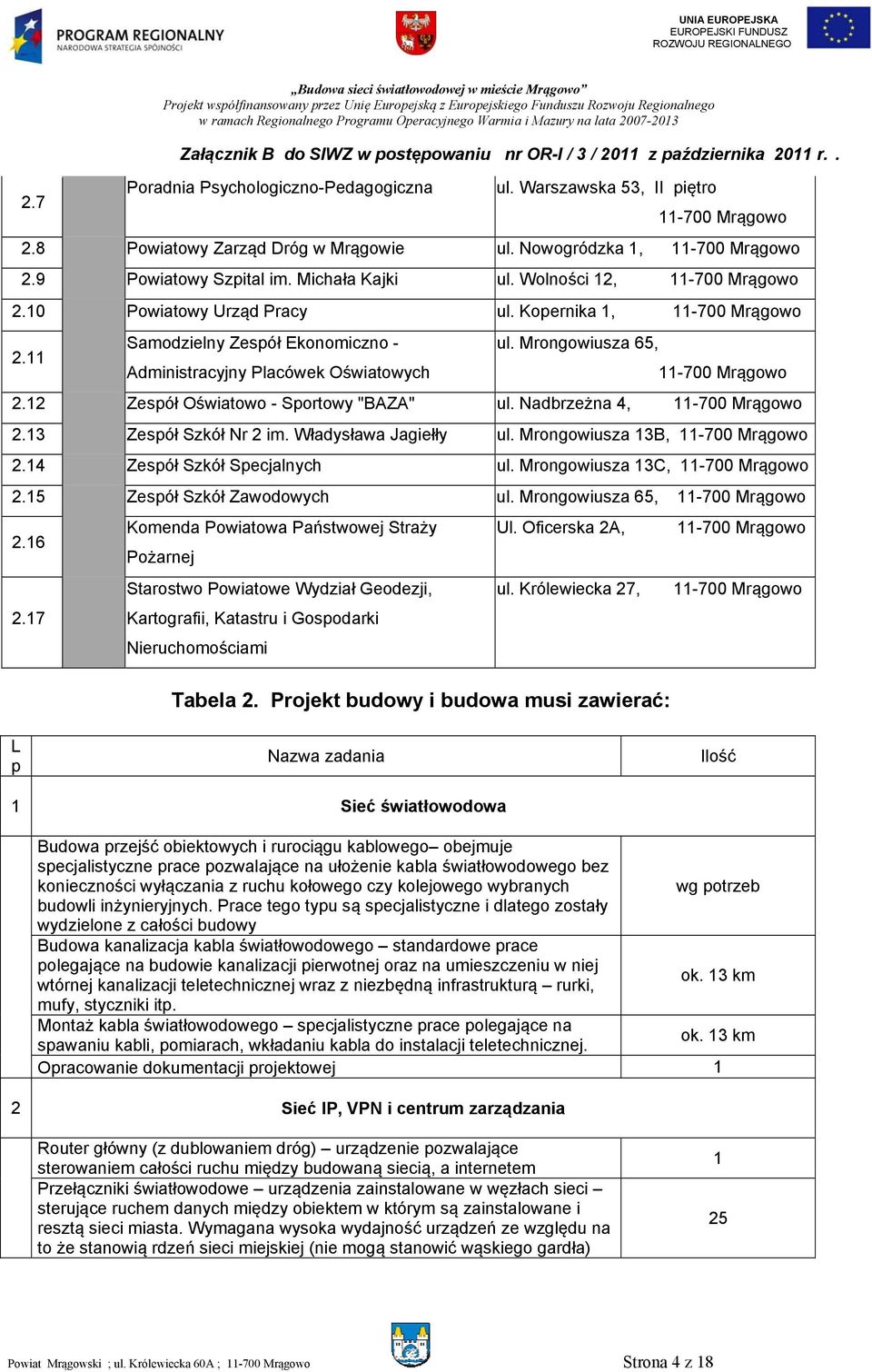 2 Zespół Oświatowo - Sportowy "BAZA" ul. Nadbrzeżna 4, -700 Mrągowo 2.3 Zespół Szkół Nr 2 im. Władysława Jagiełły ul. Mrongowiusza 3B, -700 Mrągowo 2.4 Zespół Szkół Specjalnych ul.