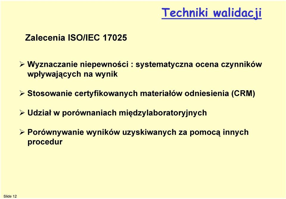 Stosowanie certyfikowanych materiałów odniesienia (CRM) Udział w