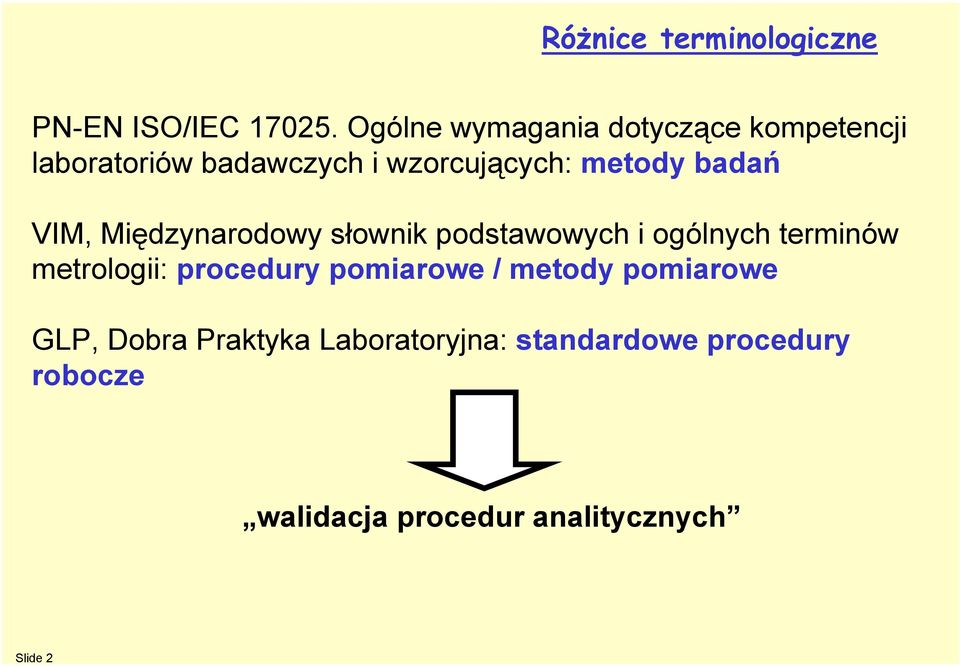 badań VIM, Międzynarodowy słownik podstawowych i ogólnych terminów metrologii: procedury