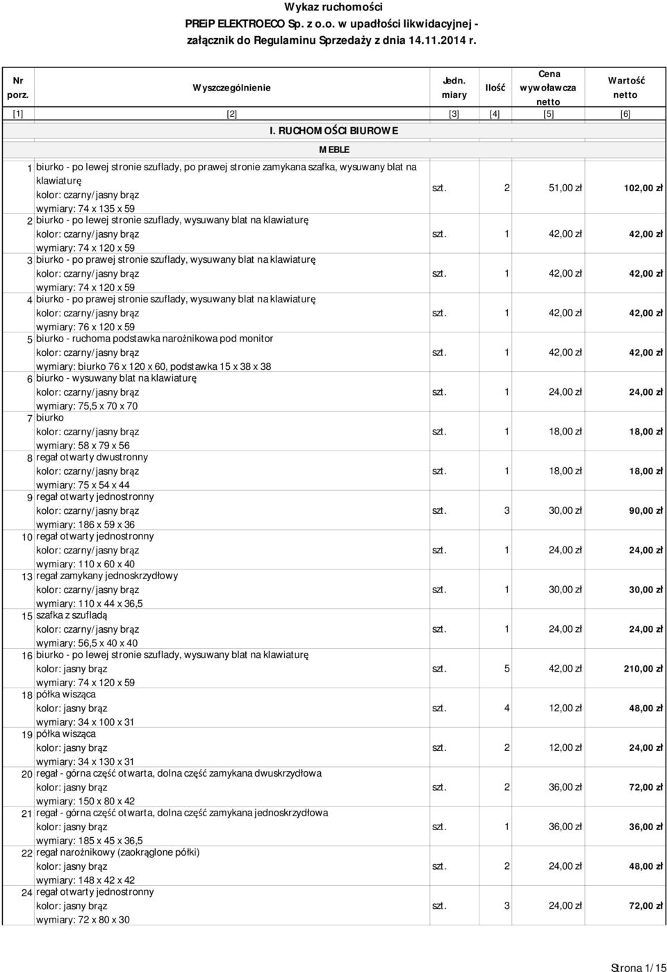 klawiaturę wy: 74 x 120 x 59 3 biurko - po prawej stronie szuflady, wysuwany blat na klawiaturę wy: 74 x 120 x 59 4 biurko - po prawej stronie szuflady, wysuwany blat na klawiaturę wy: 76 x 120 x 59