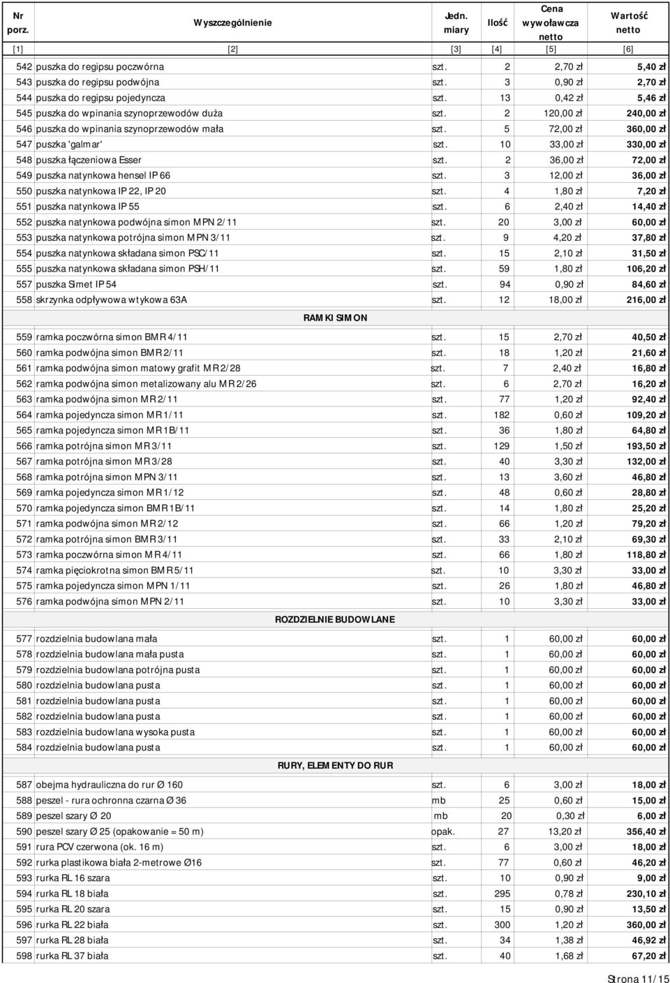 10 33,00 zł 330,00 zł 548 puszka łączeniowa Esser szt. 2 36,00 zł 72,00 zł 549 puszka natynkowa hensel IP 66 szt. 3 12,00 zł 36,00 zł 550 puszka natynkowa IP 22, IP 20 szt.