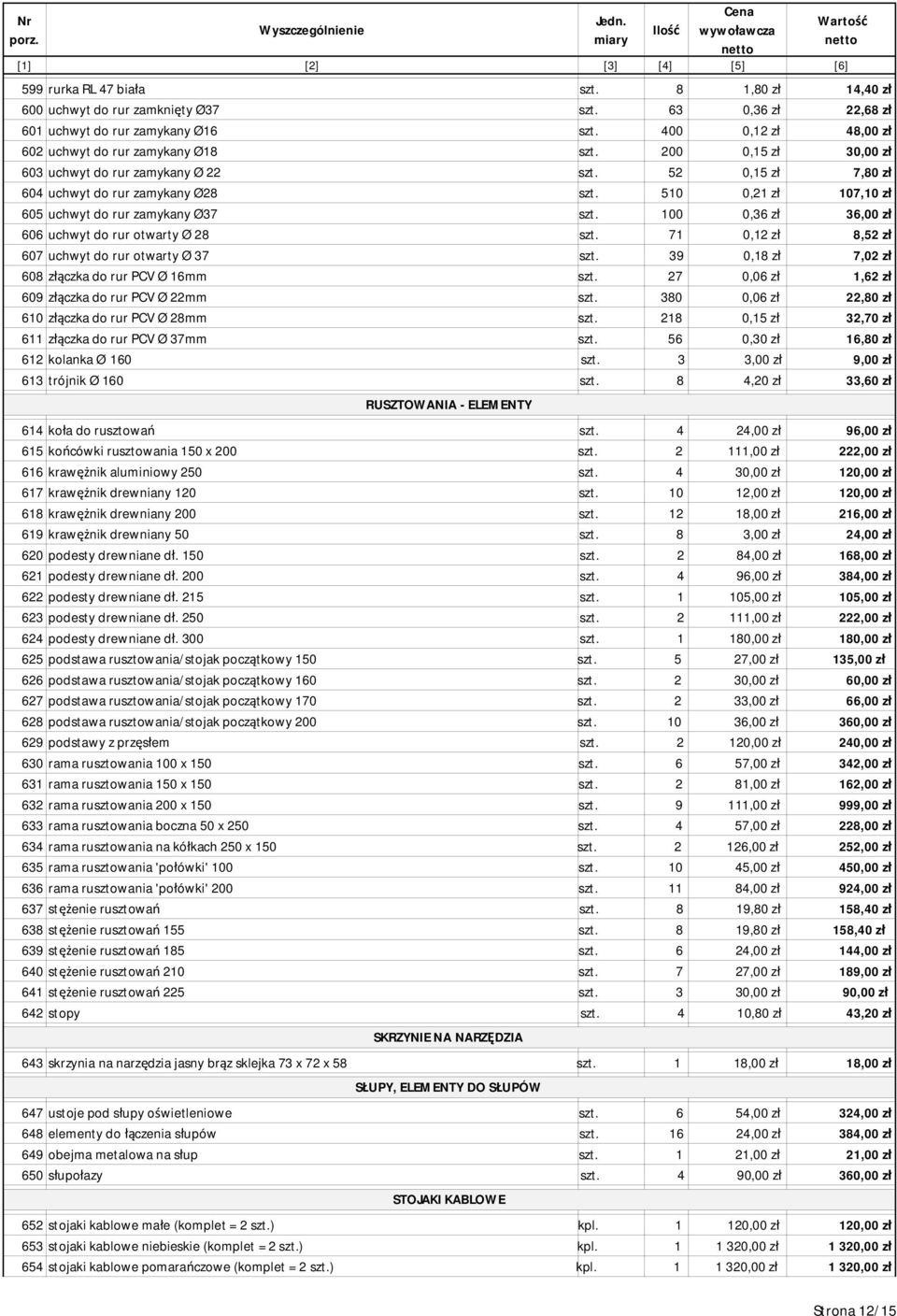 100 0,36 zł 36,00 zł 606 uchwyt do rur otwarty Ø 28 szt. 71 0,12 zł 8,52 zł 607 uchwyt do rur otwarty Ø 37 szt. 39 0,18 zł 7,02 zł 608 złączka do rur PCV Ø 16mm szt.