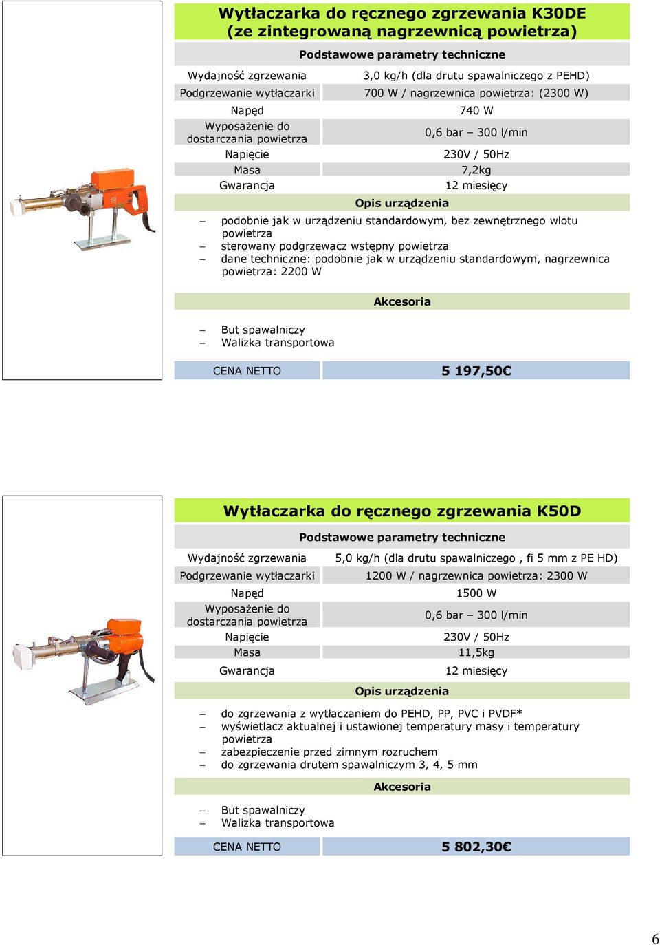 nagrzewnica : 2200 W 5 197,50 Wytłaczarka do ręcznego zgrzewania K50D Podgrzewanie wytłaczarki 5,0 kg/h (dla drutu spawalniczego, fi 5 mm z PE HD) 1200 W / nagrzewnica