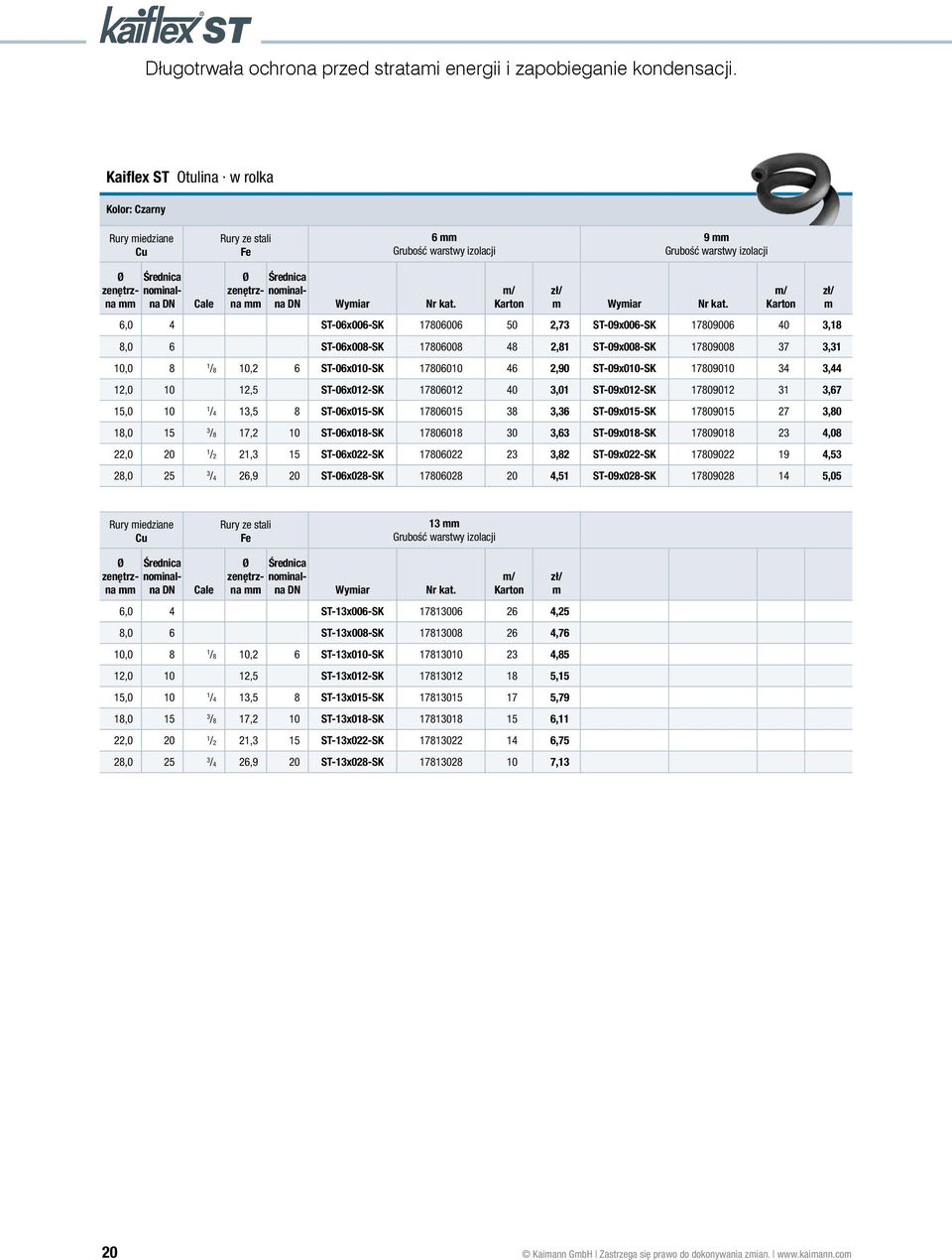 6,0 4 ST-06x006-SK 17806006 50 2,73 ST-09x006-SK 17809006 40 3,18 8,0 6 ST-06x008-SK 17806008 48 2,81 ST-09x008-SK 17809008 37 3,31 10,0 8 1 /8 10,2 6 ST-06x010-SK 17806010 46 2,90 ST-09x010-SK